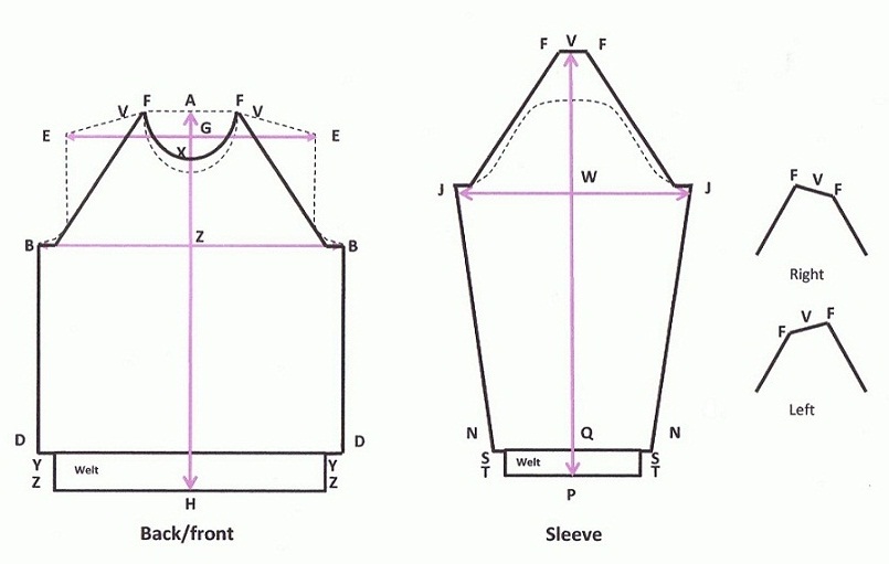 Armhole Depth Chart