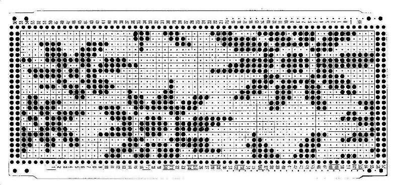 What is a Punch Card?