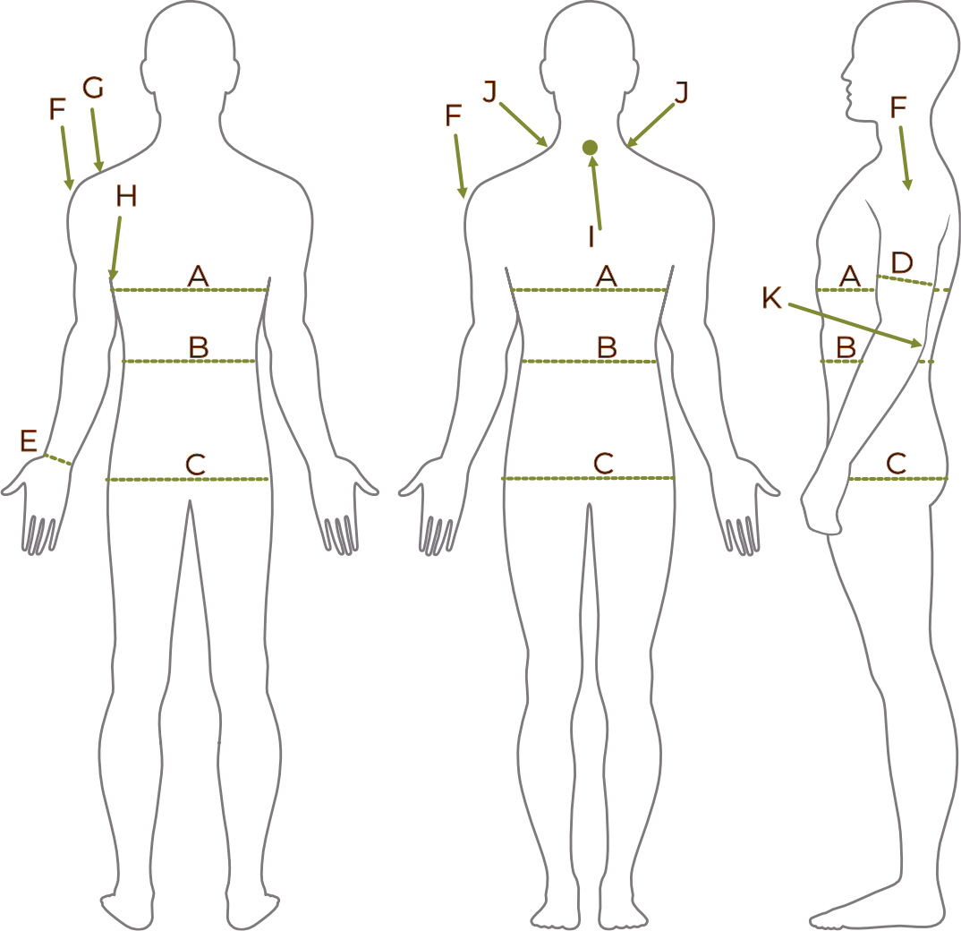 Silhouette of male showing standard measuring points from front, back and side views.